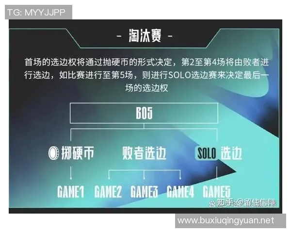 吴伟分享英雄联盟成功秘诀揭秘s15电竞背后的故事与挑战