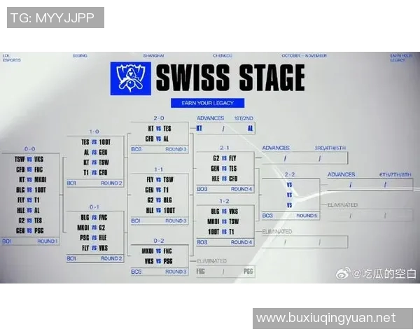 esports数据最新CSGO意识排行榜揭晓TES战队领跑前十名选手表现精彩