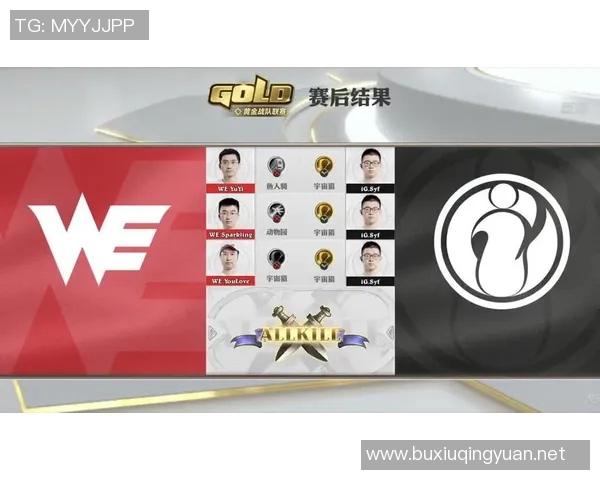 esports数据电竞比分数据分析中WE战队心理素质的表现与影响因素探讨